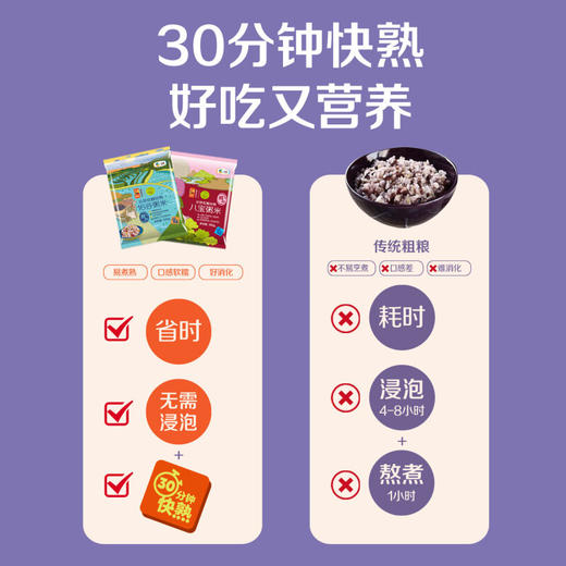初萃每日低糖快熟粥米礼盒1.6kg/盒 商品图6