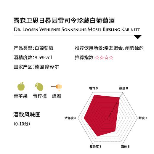 露森卫恩日晷园雷司令珍藏白葡萄酒 Dr. Loosen Wehlener Sonnenuhr Mosel Riesling Kabinett (SC) 商品图1