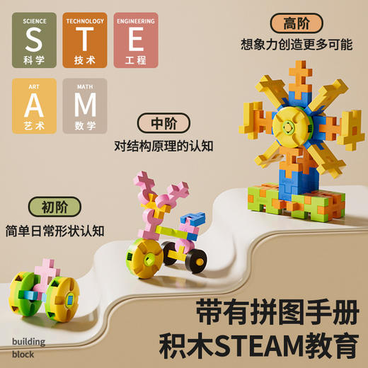 【大颗粒拼插 软插积木 质感超好！】儿童拼插装大颗粒软胶积木玩具 益智男孩女孩思维训练生日 玩具礼物 商品图1