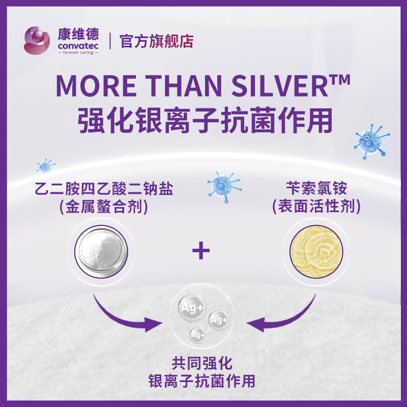 康维德旗舰店银离子伤口敷料413566爱康肤亲水性纤维含银灭菌敷料