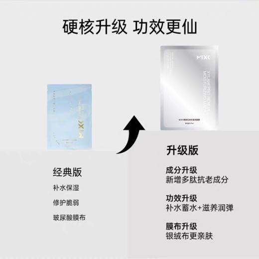【U先试用】MIXX觅研仙玻安盈润面膜2片 玻色因+抗老多肽因子保湿抗老维稳舒缓泛红 商品图4