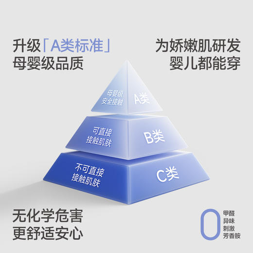 芬腾女士内裤抗菌棉质内裆提臀中腰三角裤舒适性感透气短裤头裤衩 商品图1