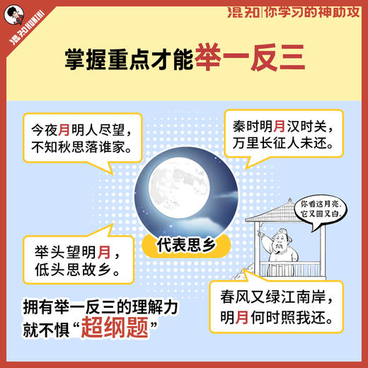 【混知】小学文言文随身学+小学诗词随身学（4册）重点随身学 随时看 随时懂 商品图2