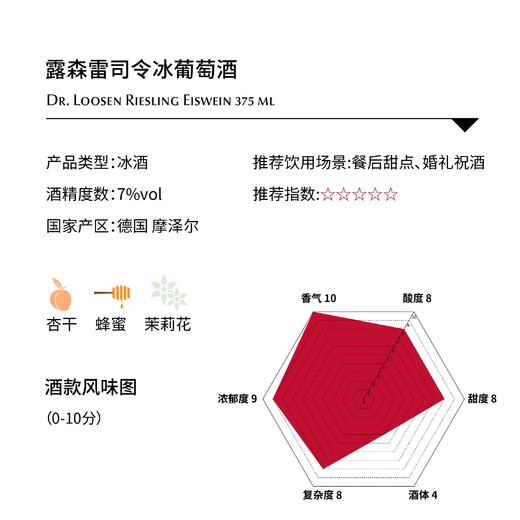 露森雷司令冰葡萄酒375ml Dr. Loosen Riesling Eiswein 375 ml (Germany) 商品图1