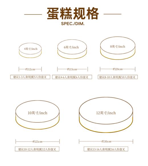 八方来财 商品图4