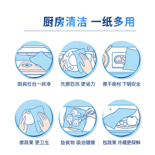 清风牌厨房纸巾卷筒式75段*2卷丨悬挂式 200抽【原生木浆】 商品图4