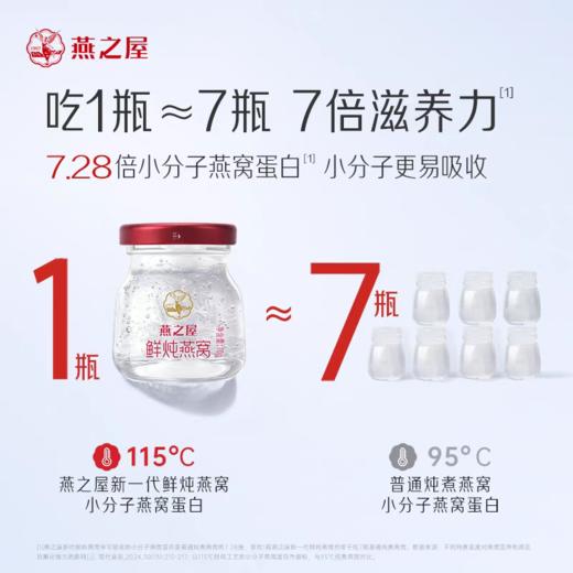 燕之屋 ·新一代鲜炖燕窝星耀款70g（周套餐） 商品图3