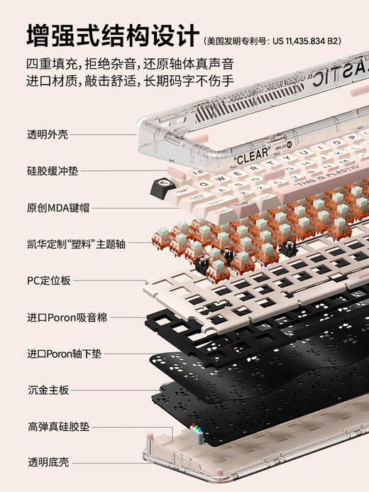 MelGeek Mojo68 水晶 主题轴 透明粉色 机械键盘蓝牙无线男女生办公礼物 商品图5