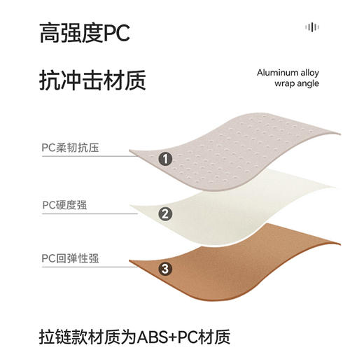银座经典万家实用大牌平替A1618系列 商品图2