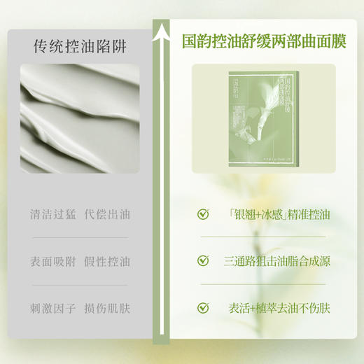 国韵控油舒缓两部曲面膜（3g+26ml）*5片，控油磨皮，长效沁润，买即赠同款体验*3 商品图5