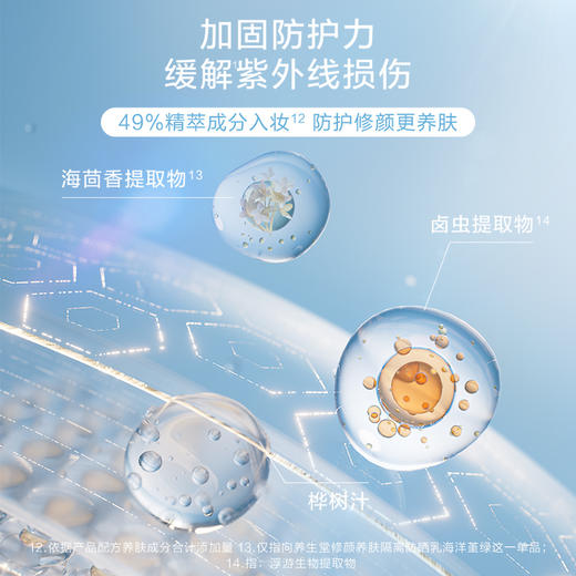 【新品上市】养生堂修颜养肤隔离防晒乳温和防水三色防晒御养焕亮 商品图7