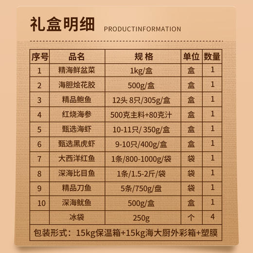 2025年祥瑞盈门N3海鲜礼盒 精选10种高端海鲜 商品图3