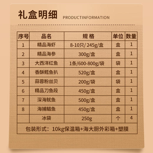 2025年五福临门N1海鲜礼盒 精选8种高端海鲜 商品图3