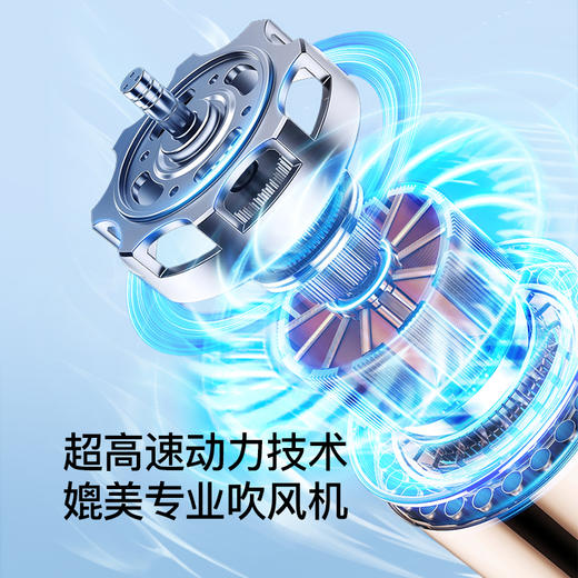 Bestherm百斯腾手持高速风扇YH3 商品图2