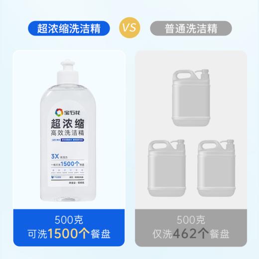 宝石花超浓缩洗洁精 商品图2