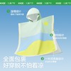 KK树儿童浴巾游泳专用浴袍宝宝海边沙滩巾吸水速干男女童斗篷毛巾涂鸦艺术家斗篷沙滩巾 商品缩略图2