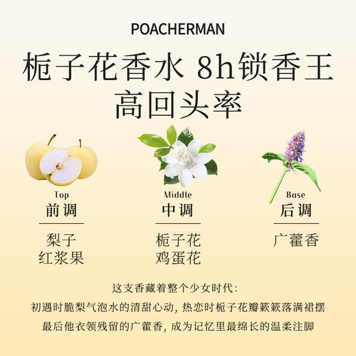 栀子花香水天然花香调淡雅清香 GARDENIA 中性香女士香水清新持久 商品图2