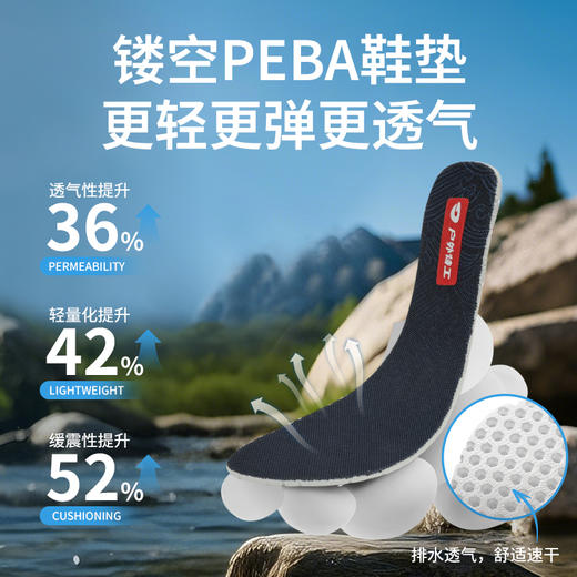 户外特工 溯溪鞋男女2025新速干专业防滑涉水鞋漂流鞋水陆两用夏季 W12 商品图3