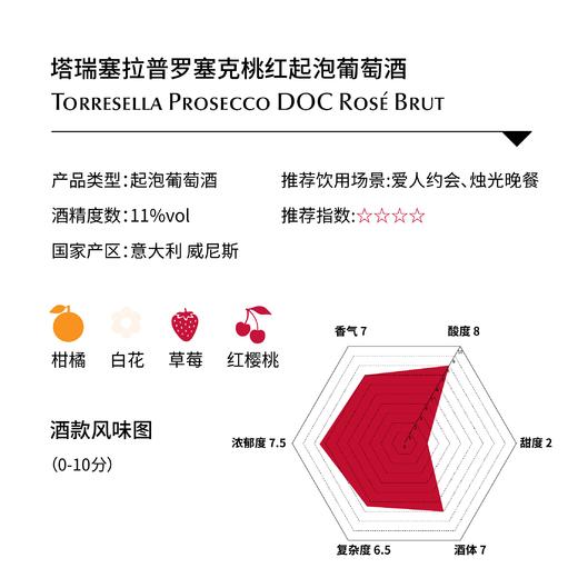 塔瑞塞拉普罗塞克桃红起泡葡萄酒，意大利Torresella Prosecco DOC Rosé Brut，Italy 商品图1