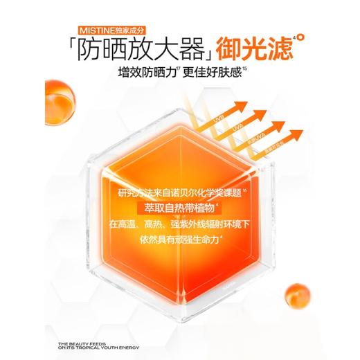 Mistine蜜丝婷 小黄帽面部水感养肤防晒霜乳40ml*2 商品图3