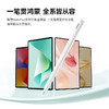 倍思 笔智 HN1 通用有线充 电容笔 华为/小米平板 蜡笔小新联名版 商品缩略图3