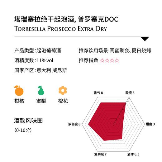 塔瑞塞拉绝干起泡酒, 普罗塞克DOCTorresella Extra Dry, Prosecco DOC 商品图1