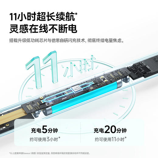 倍思 笔智 HN1 通用有线充 电容笔 华为/小米平板 蜡笔小新联名版 商品图9