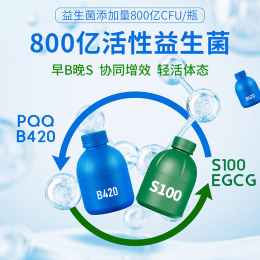 热卖！肠道救星！日本HEESSU赫塑益生菌膳食组合 日夜兼修 早B晚S 180g/瓶 商品图4