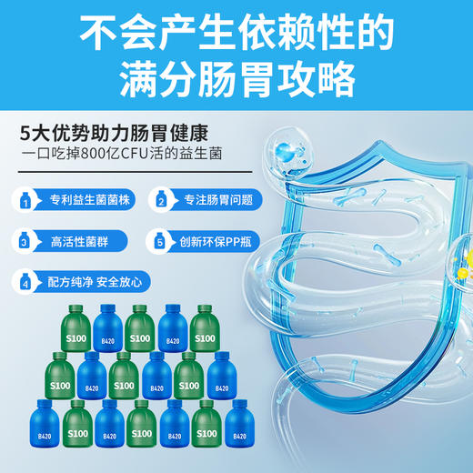 热卖！肠道救星！日本HEESSU赫塑益生菌膳食组合 日夜兼修 早B晚S 180g/瓶 商品图5