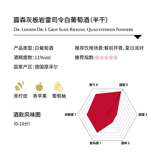 【销售限制】露森灰板岩雷司令白葡萄酒（半干） Dr. Loosen Dr. L Gray Slate Riesling Qualitatswein Feinherb 商品图1