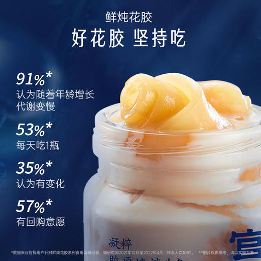 【门店专属】凝粹礼品卡 官栈鲜炖养宫凝粹花胶孕妇即食滋补深海鱼胶鱼肚胶原蛋白（90g/瓶） 商品图2
