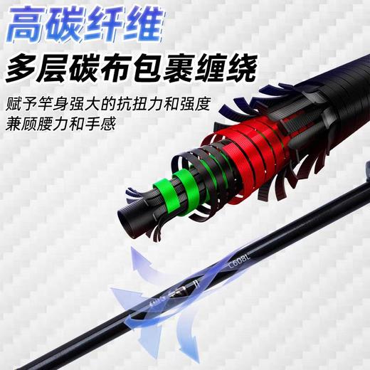 钓迷微钓二代便携伸缩路亚竿富士导环超轻微物马口竿 商品图4