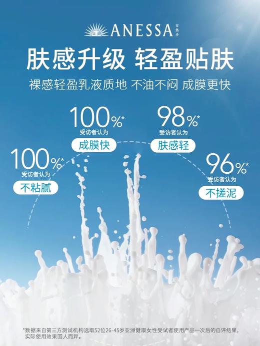 安热沙智感倍护防晒乳液GB60ml-新款小金瓶防晒 商品图3