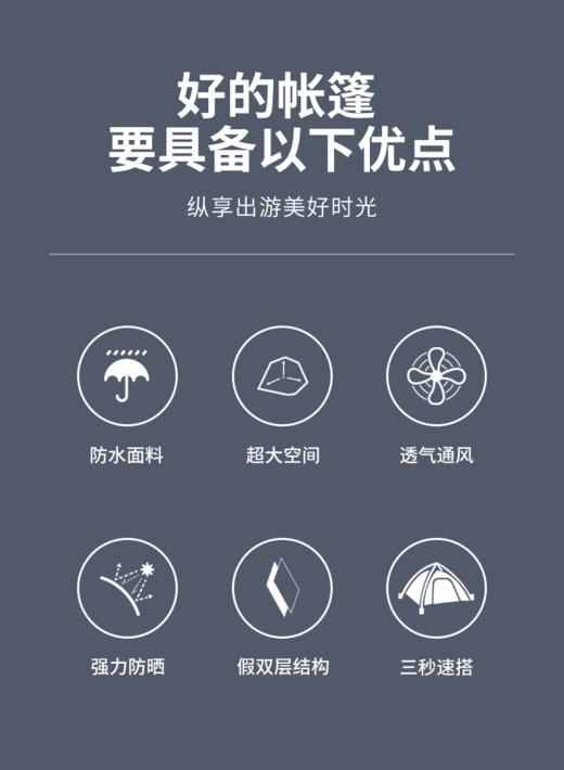 西屋全自动速开帐篷MN02A 商品图1