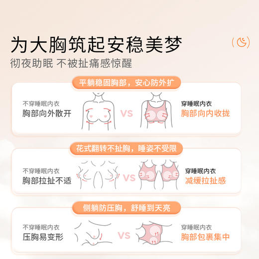 【积分兑换】[甜梦]防外扩睡眠大胸内衣无钢圈背心式文胸女 商品图2
