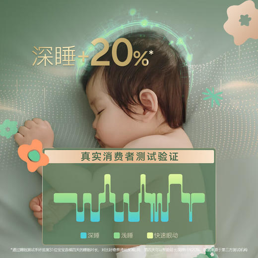 好奇小森林深睡大师系列裤型纸尿裤L码36片 商品图4