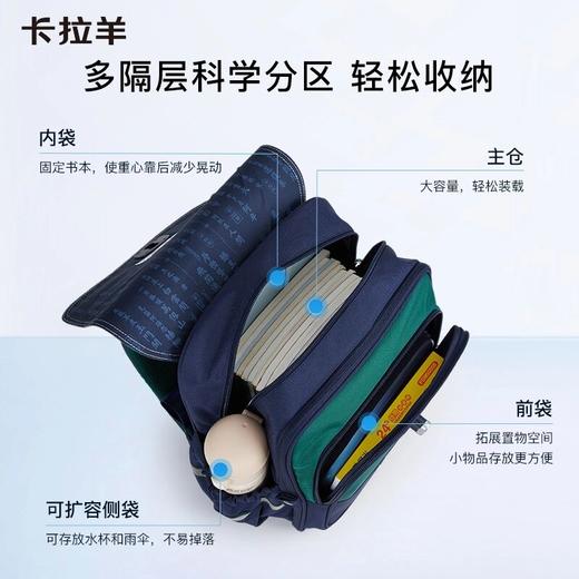 【3-6年级】卡拉羊20L减负书包雅典学院CX2699 商品图3