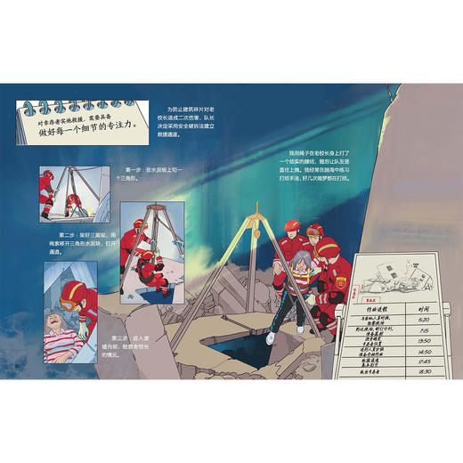 《全面出击！中国国际救援队》（全2册）：《出动！地震救援队》《抢险！洪水救援队》 商品图5