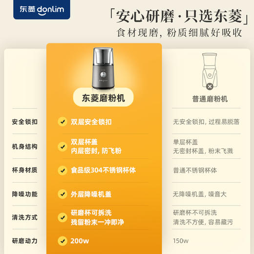 【好物推荐】东菱磨豆器DL-9701 商品图6