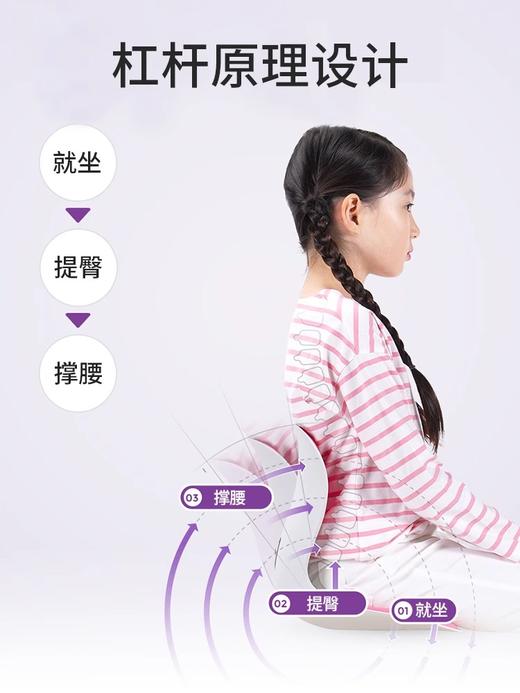 Curble kids儿童护腰矫姿椅防驼背靠垫腰部支撑垫椅子靠背垫 商品图2