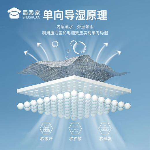 【轻量单向导湿速干运动T恤】 户外训练短袖 透气圆领半袖T恤T005 商品图4