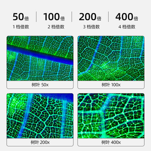 科学罐头屏幕显微镜 商品图1
