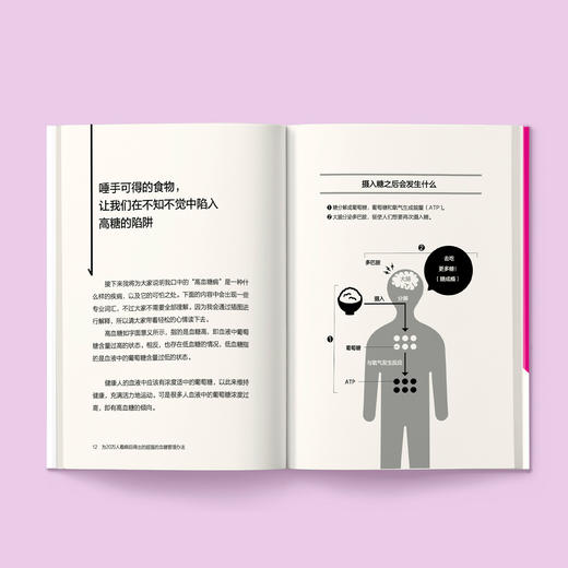 《为20万人看病后得出的超强的血糖管理办法》 商品图2