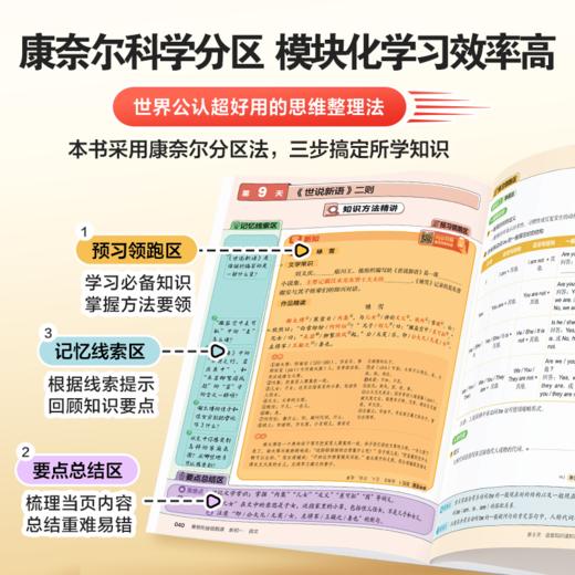 学而思图书 2025新版36天暑假衔接领跑课 同步教材科学分区高效学 商品图2