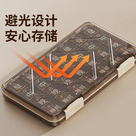 老年人分药盒一周七天便携药品分装盒吃药提醒一日三餐健忘小药盒 商品图3