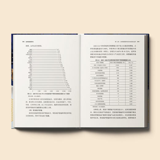 《全球贸易保护史》（上下册） 商品图4