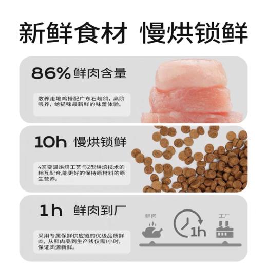 翡冷翠低温烘焙系列鸽肉鸡肉鸭肉石榴猫狗粮 商品图6