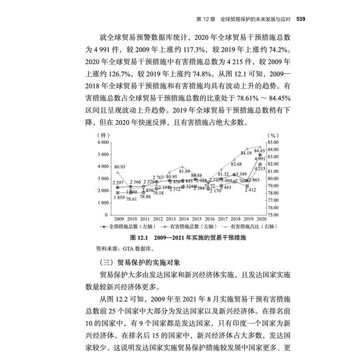 《全球贸易保护史》（上下册） 商品图11