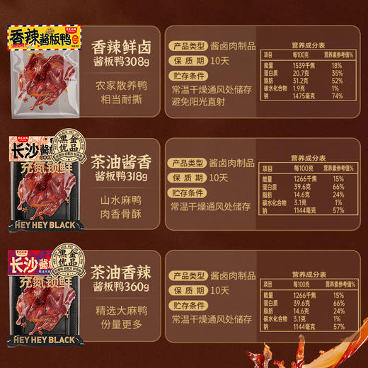 【鲜卤-顺丰配送】黑色经典鲜卤酱板鸭10天保质期新鲜卤制 开袋即食 商品图5