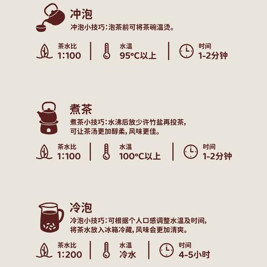 阿柑红茶（袋泡茶） | 合作生产 *A-gan Black Tea | Partner Production 商品图4